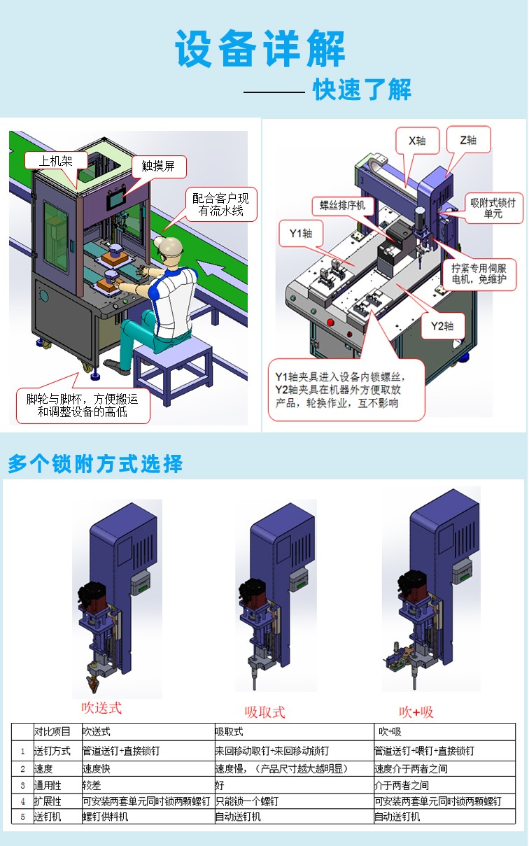 自動鎖螺絲機 自動鎖螺絲機
