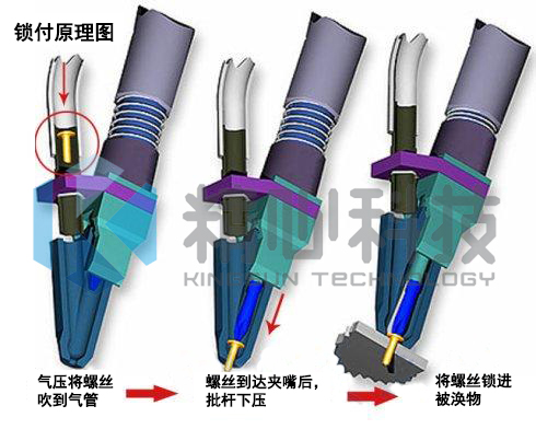 自動打螺絲機 自動鎖螺絲機