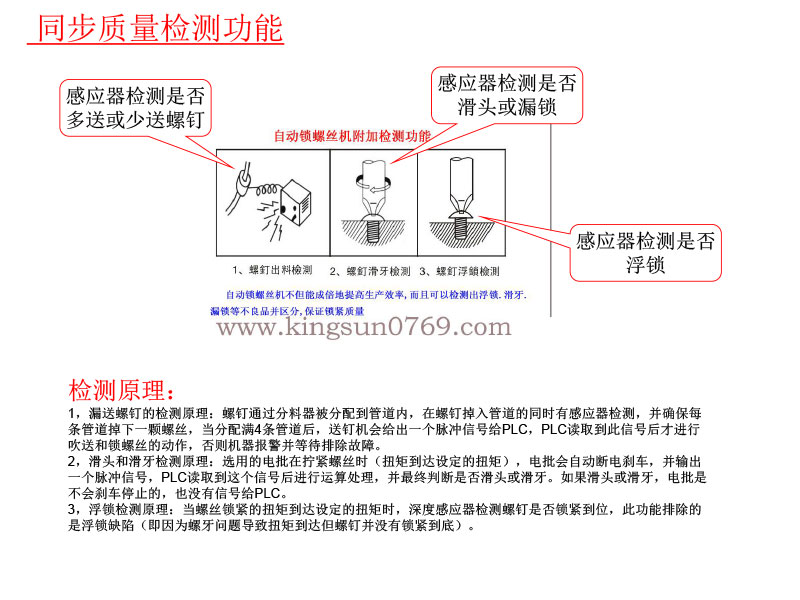 LED屏在線式自動(dòng)擰螺絲機(jī) 自動(dòng)鎖螺絲機(jī)
