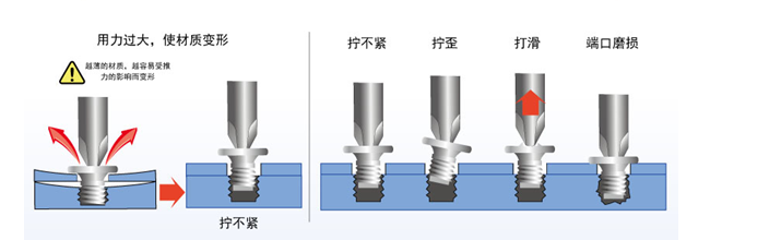 自動(dòng)擰螺絲機(jī) 自動(dòng)鎖螺絲機(jī)