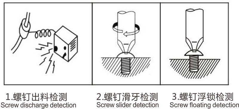 自動(dòng)打螺絲機(jī) 自動(dòng)鎖螺絲機(jī)