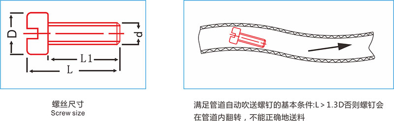 自動(dòng)擰螺絲機(jī) 自動(dòng)鎖螺絲機(jī)